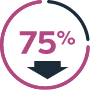 Icon Representing FASENRA Has Been Proven to Lower Use of Daily Oral Steroids By 75%